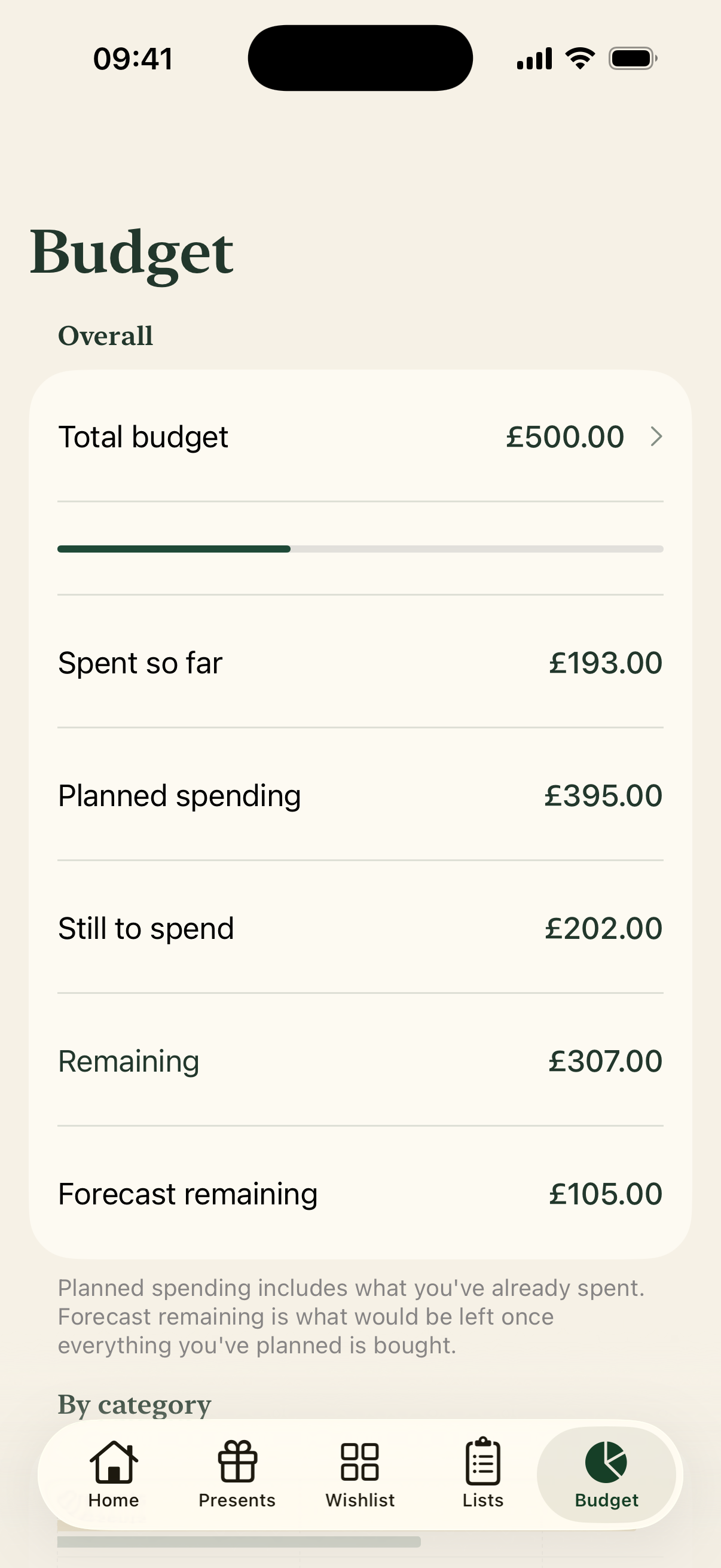 Tinsel List budget summary with total, spent, planned and remaining amounts.